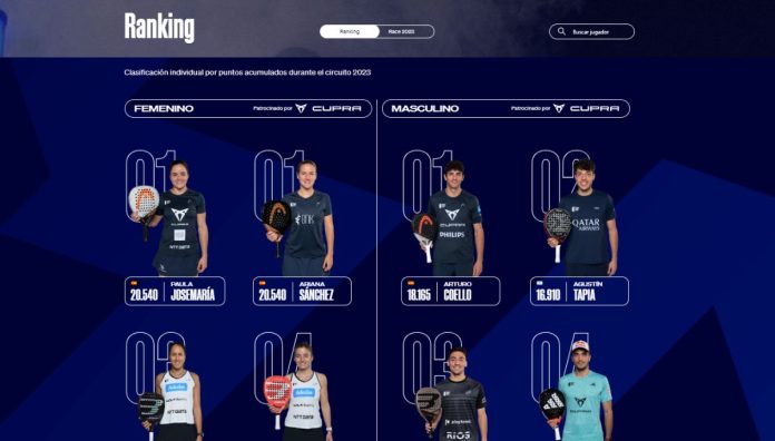 ¿Cómo funciona el ranking de World Padel Tour? ¿Qué diferencias tiene con la RACE?
