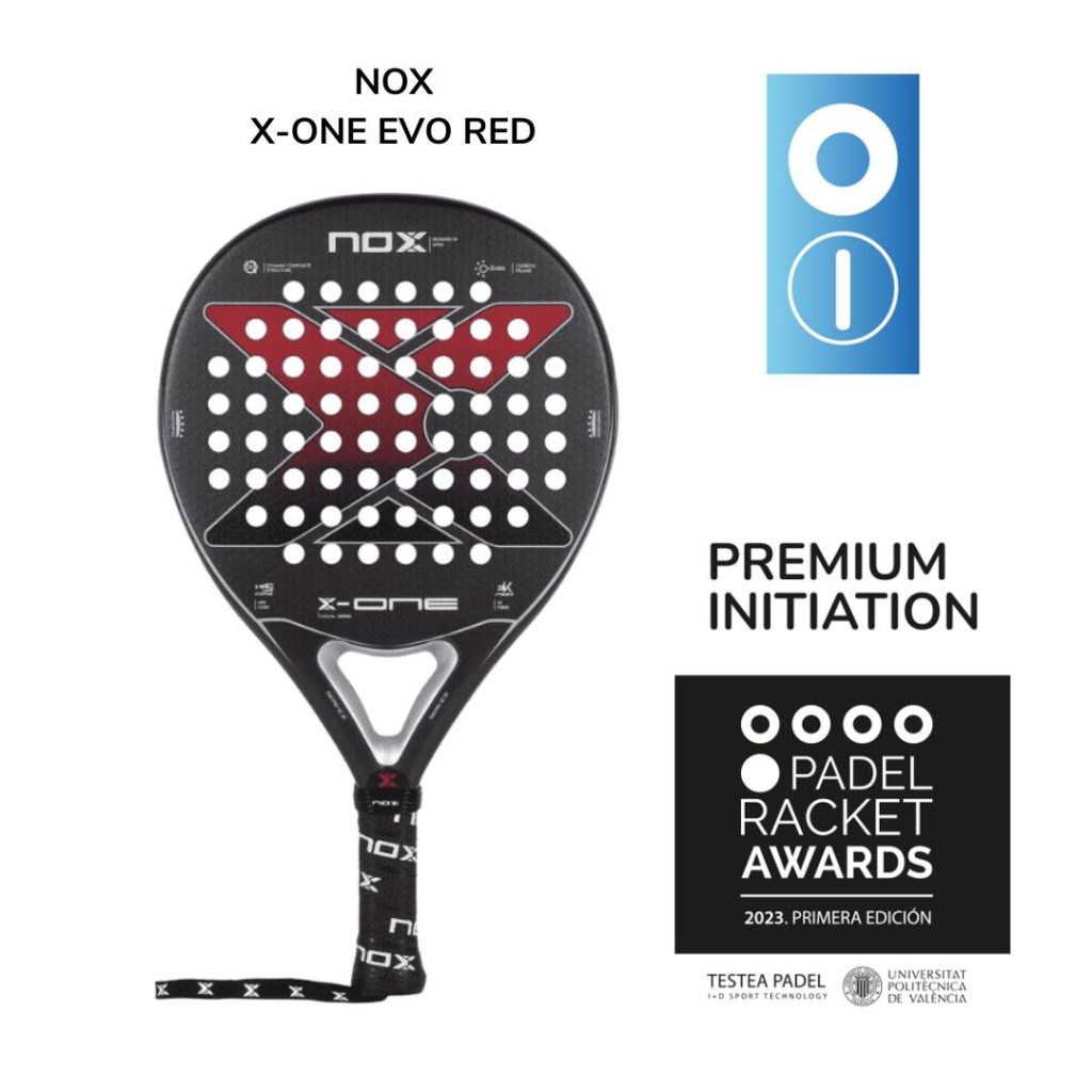 Testea Padel Rackets Padel Racket Awards: Testea Padel anuncia a las ganadoras