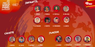 La FEP da a conocer a los integrantes de la selección para el Mundial de Menores de Paraguay