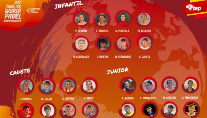 La FEP da a conocer a los integrantes de la selección para el Mundial de Menores de Paraguay