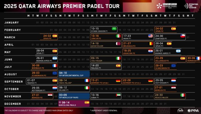 ¡Premier Padel ya ha anunciado su calendario para 2025!