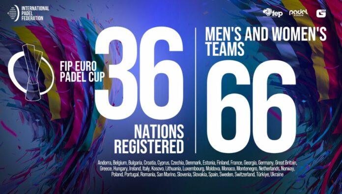 66 selecciones nacionales se apuntan al FIP Euro Padel Cup 2025