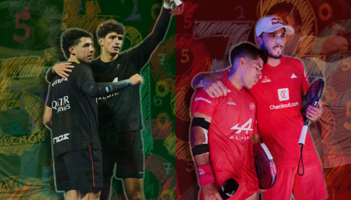 Las notas de los jugadores en la primera mitad de temporada