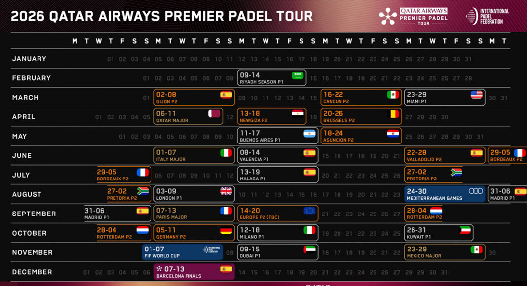 Premier Padel confirma su calendario para 2026 con 26 torneos en 18 paises