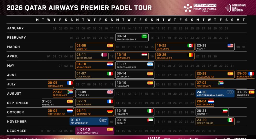 Nuevos ajustes y modificaciones para el calendario Premier Padel 2026